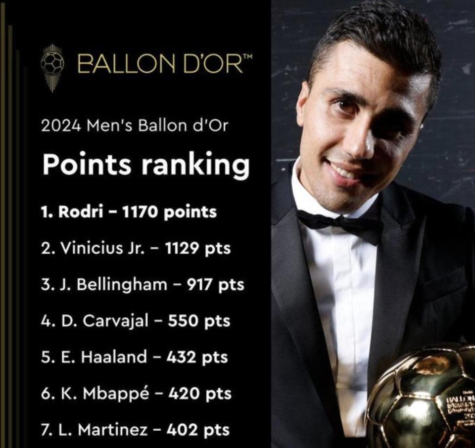 维尼修斯的, inews 维尼修斯的, inews