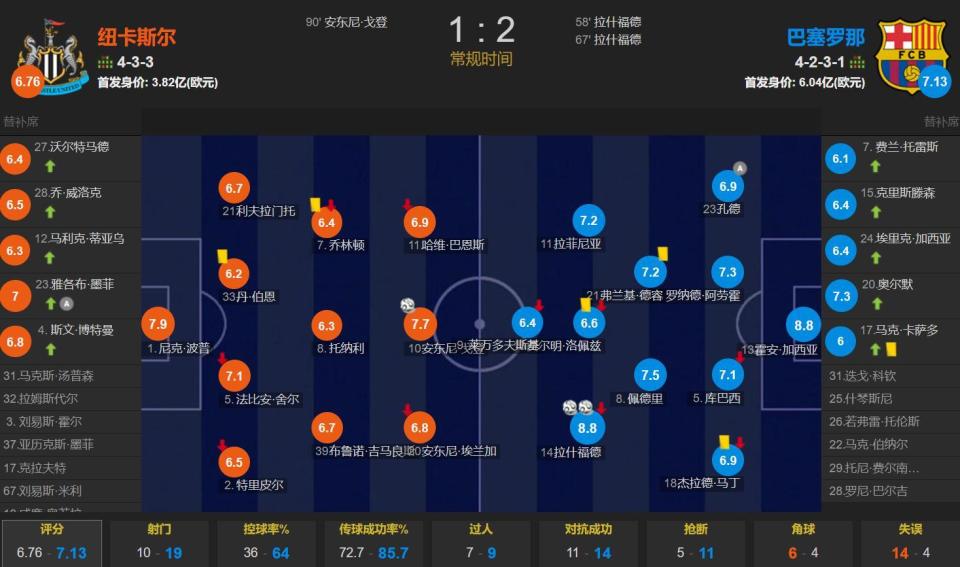 置未来十年, 出了巅峰表, https 置未来十年, 出了巅峰表, https